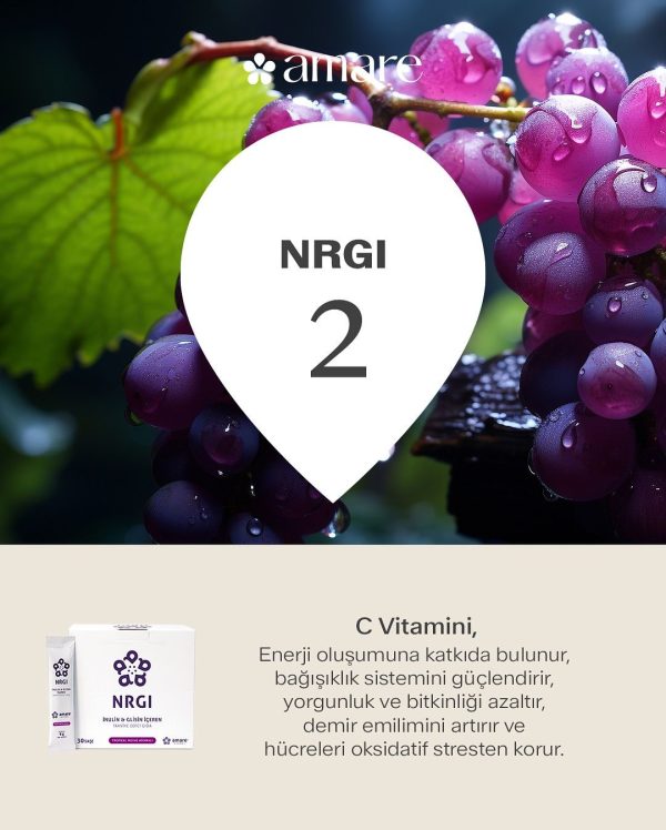 Amare Global NRGI - Görsel 5